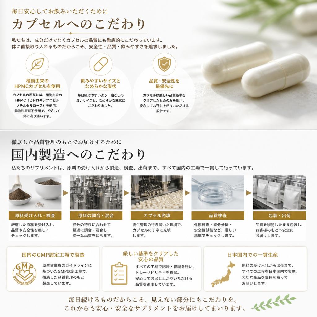 カプセルのこだわりと製造過程