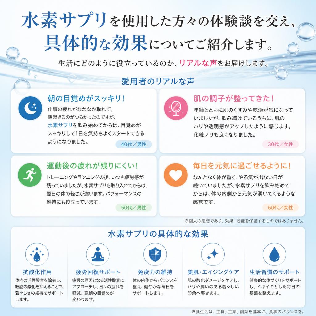 実際の使用者の声