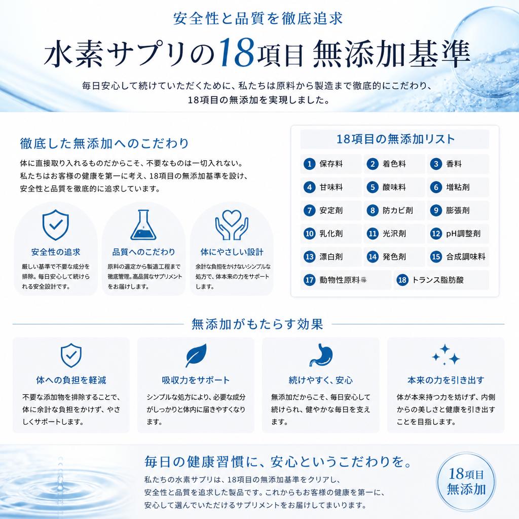 18項目の安心設計