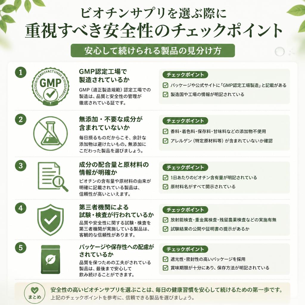 安全性のチェック｜信頼できる製品とは？