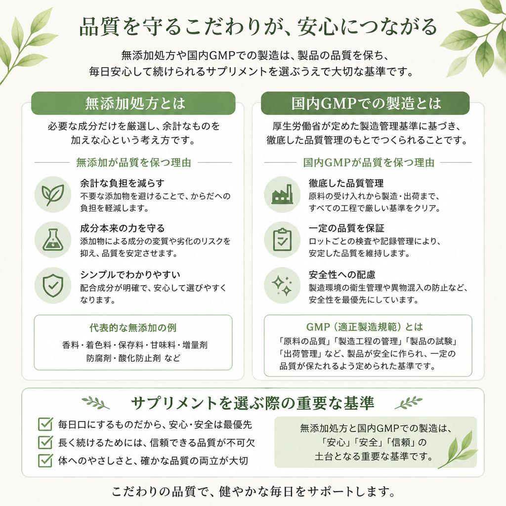 無添加・国内GMP認証の重要性