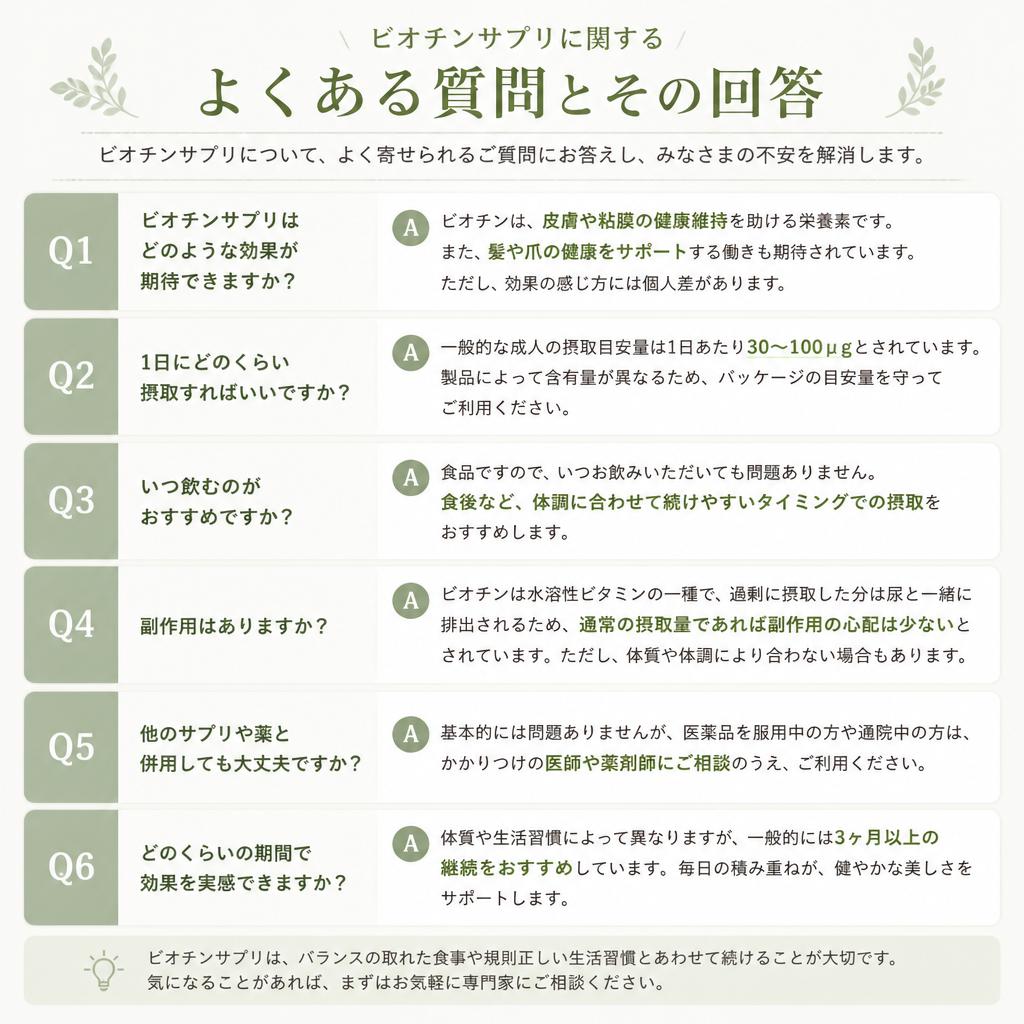 よくある質問：ビオチンサプリについて