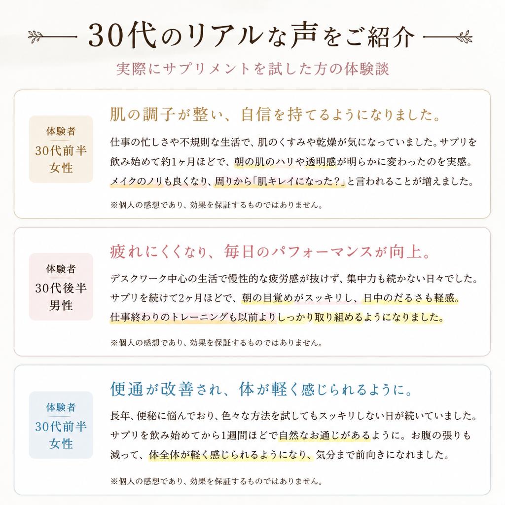 実績と体験談：サプリメントの効果を実感した声