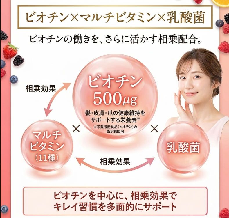 インナーケアのサプリメントならVitaMate
