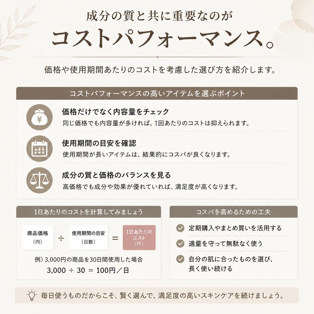 ランキングの視点｜コストパフォーマンス