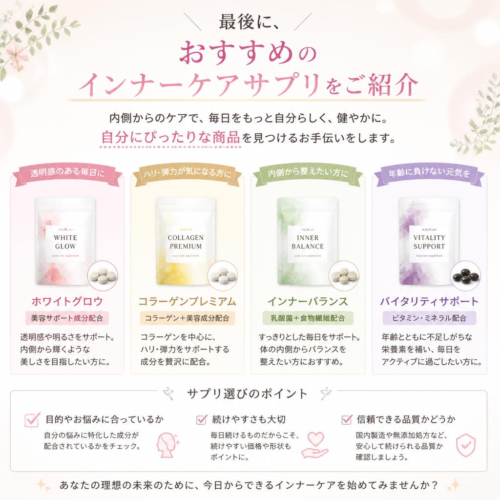 あなたに合ったサプリを見つけよう