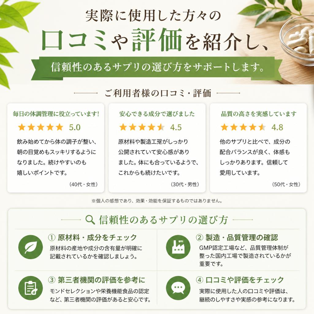 口コミでわかる！人気のコラーゲンサプリ