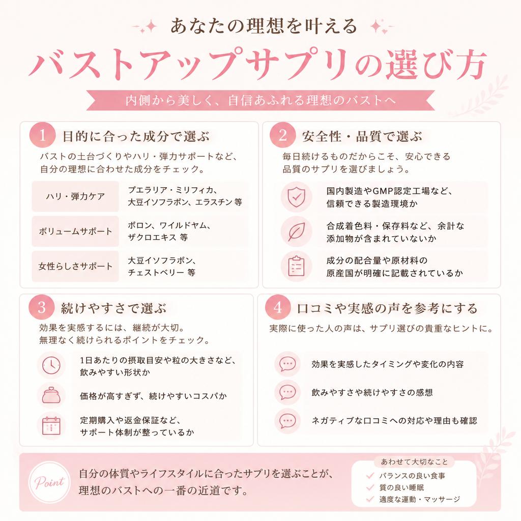 あなたの理想を叶えるバストアップサプリの選び方