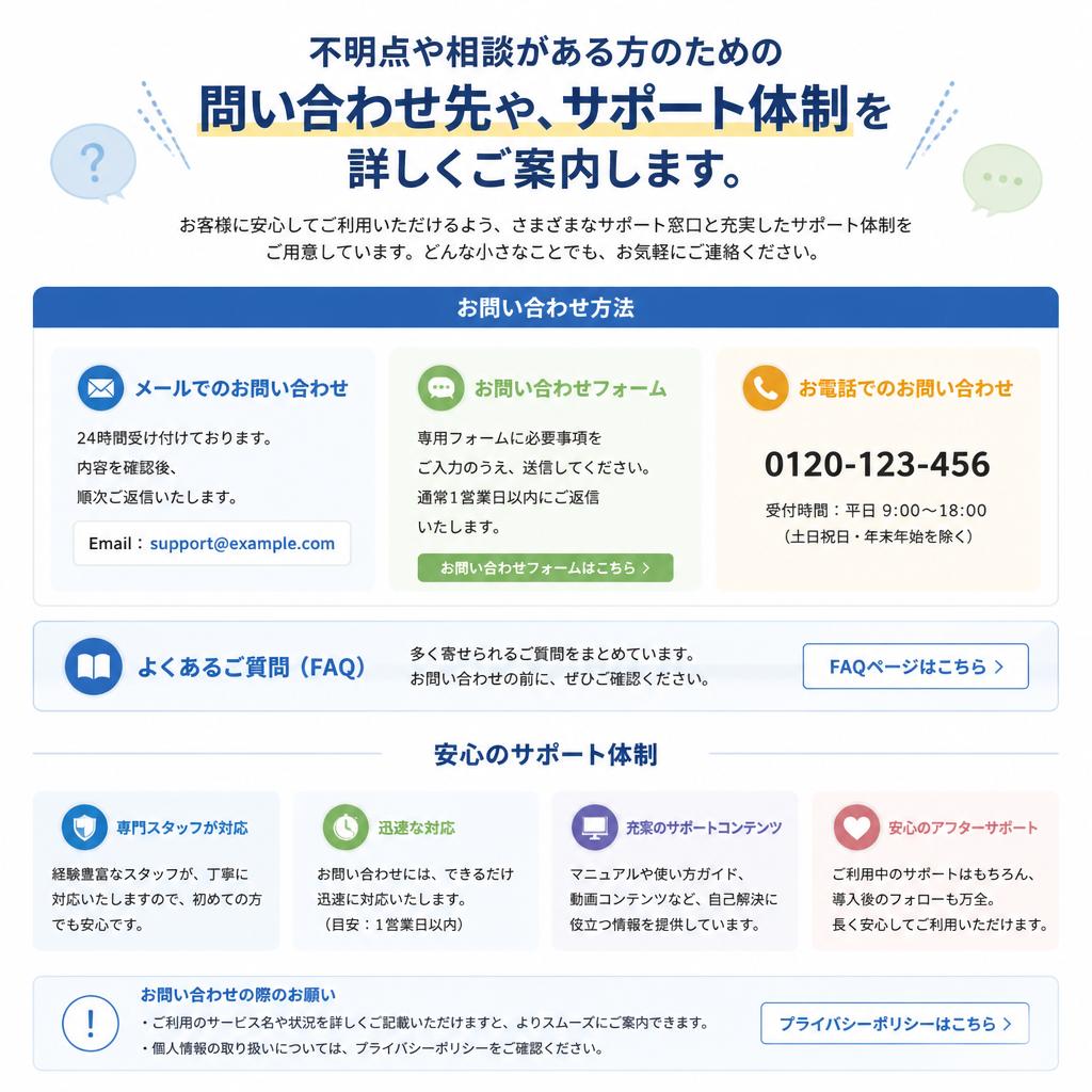 7. お問い合わせ・相談窓口のご案内