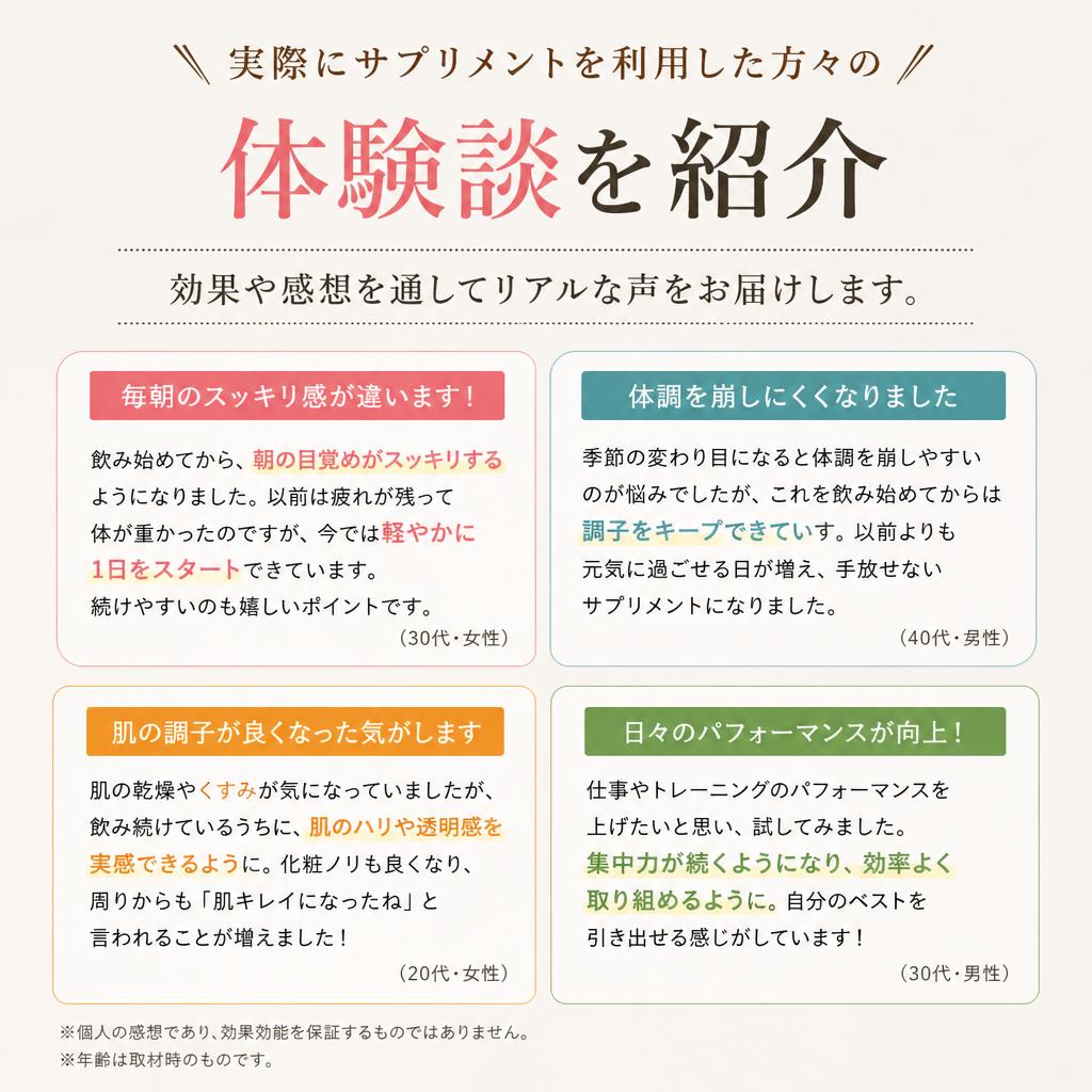 体験談の声