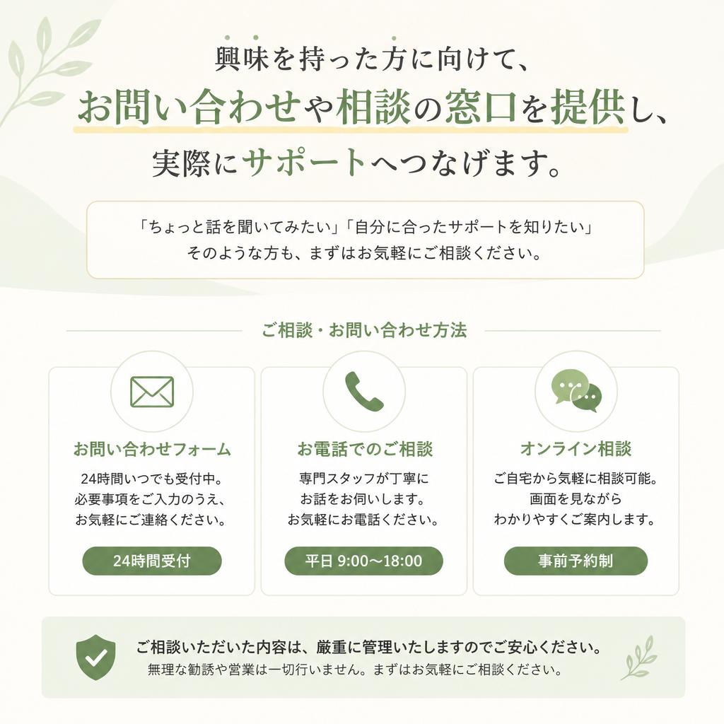 お問い合わせ