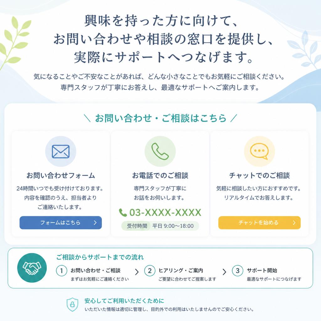 お問い合わせ