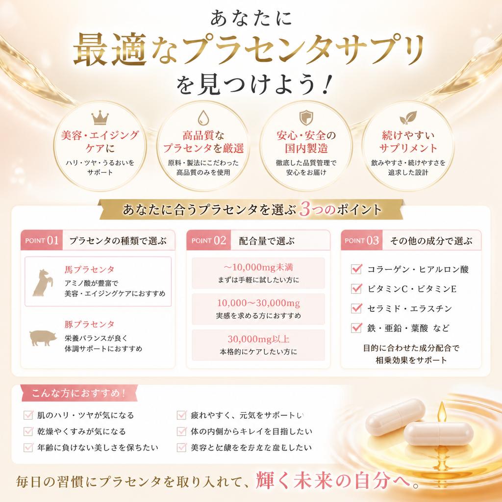 あなたに最適なプラセンタサプリを見つけよう！