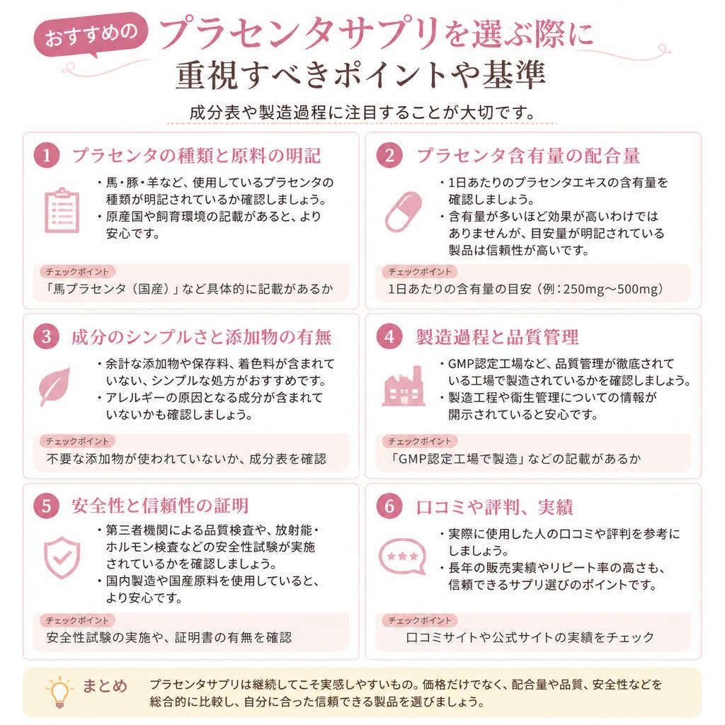 選び方のポイント
