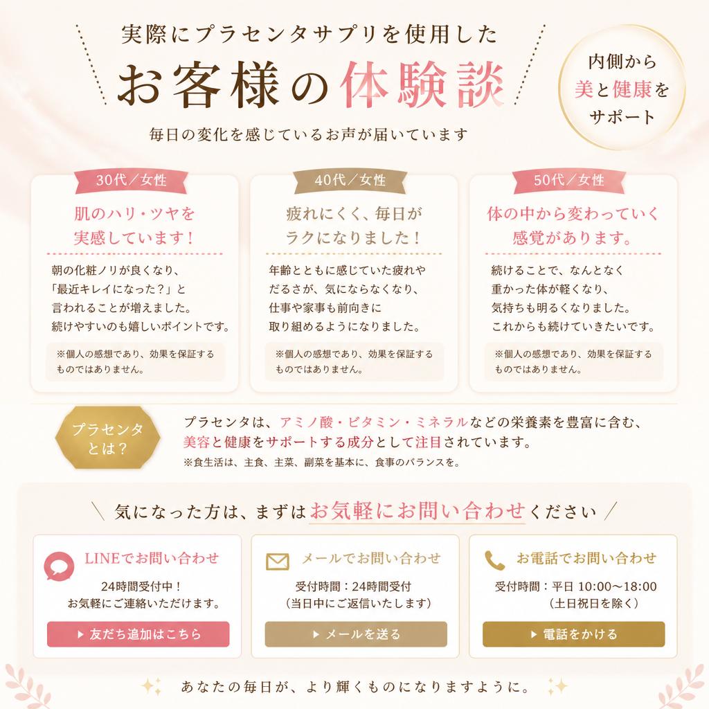 お客様の声と問い合わせ