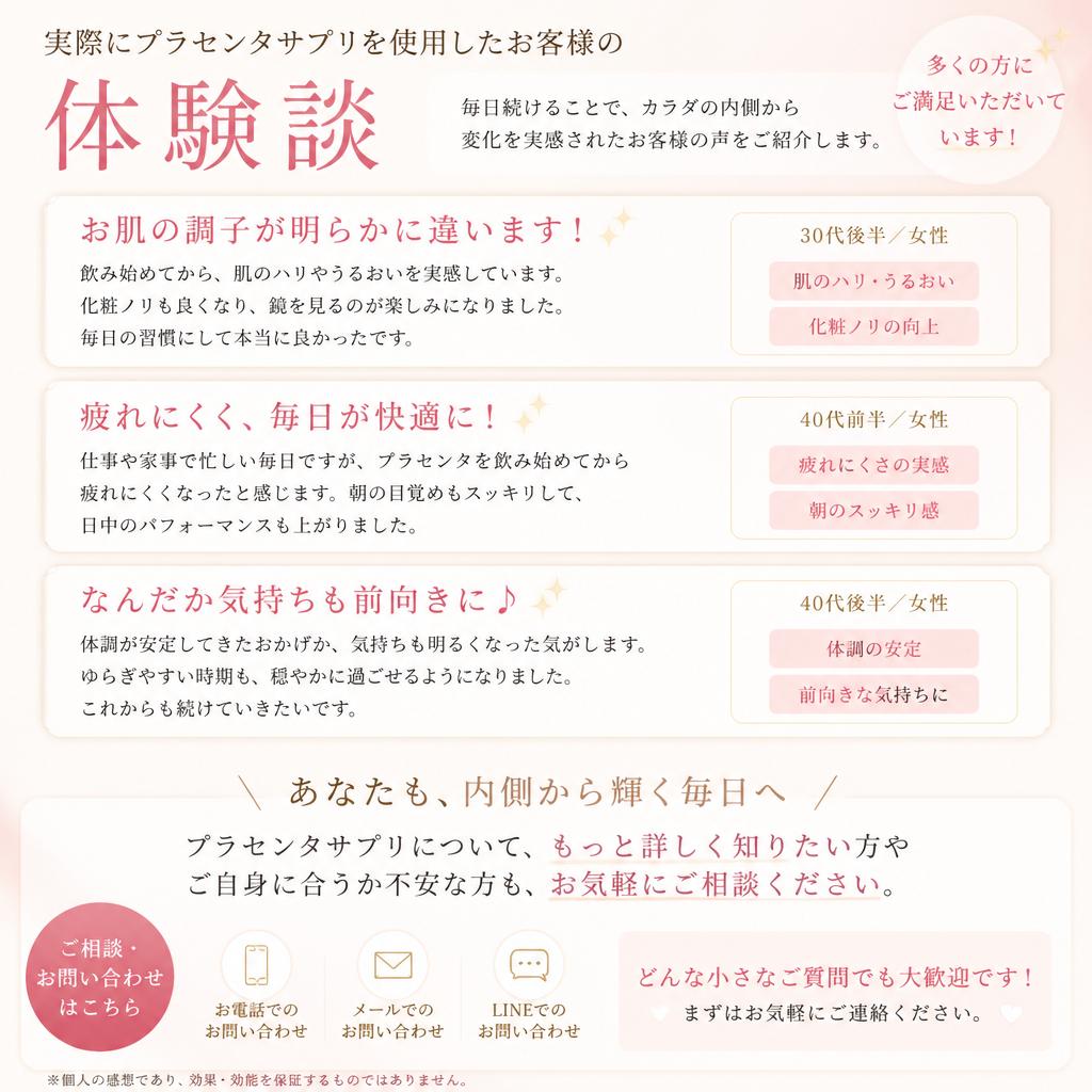 お客様の声と問い合わせ