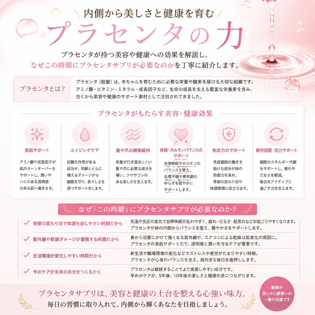 プラセンタサプリの魅力