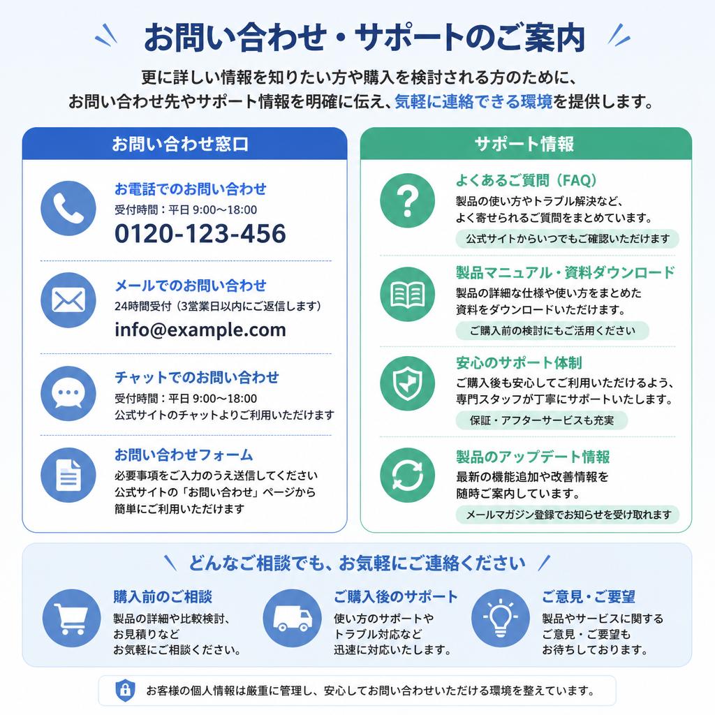 お問い合わせとサポート情報