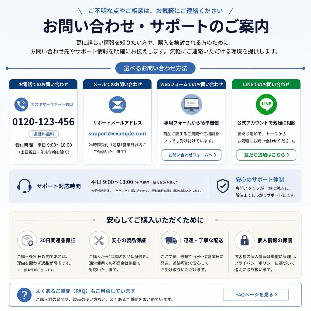 お問い合わせとサポート情報