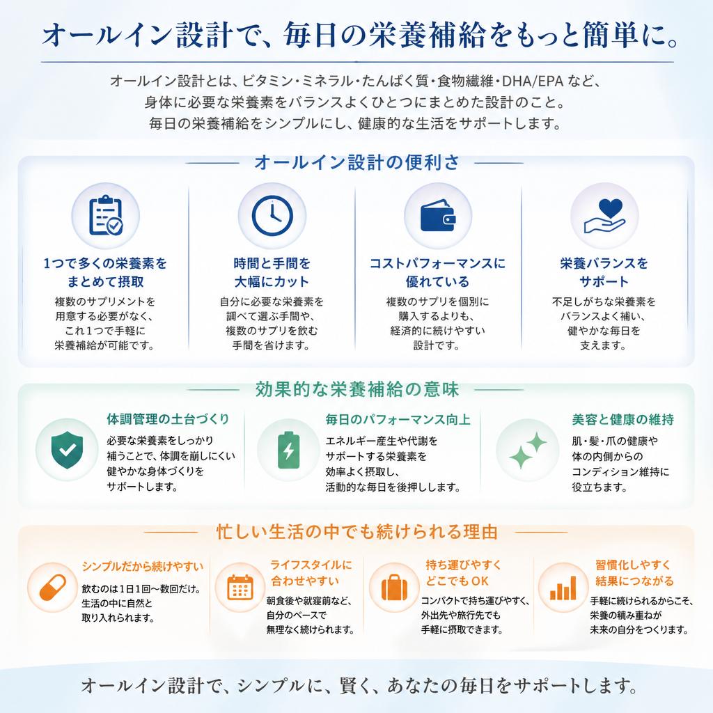 4. オールイン設計のメリット
