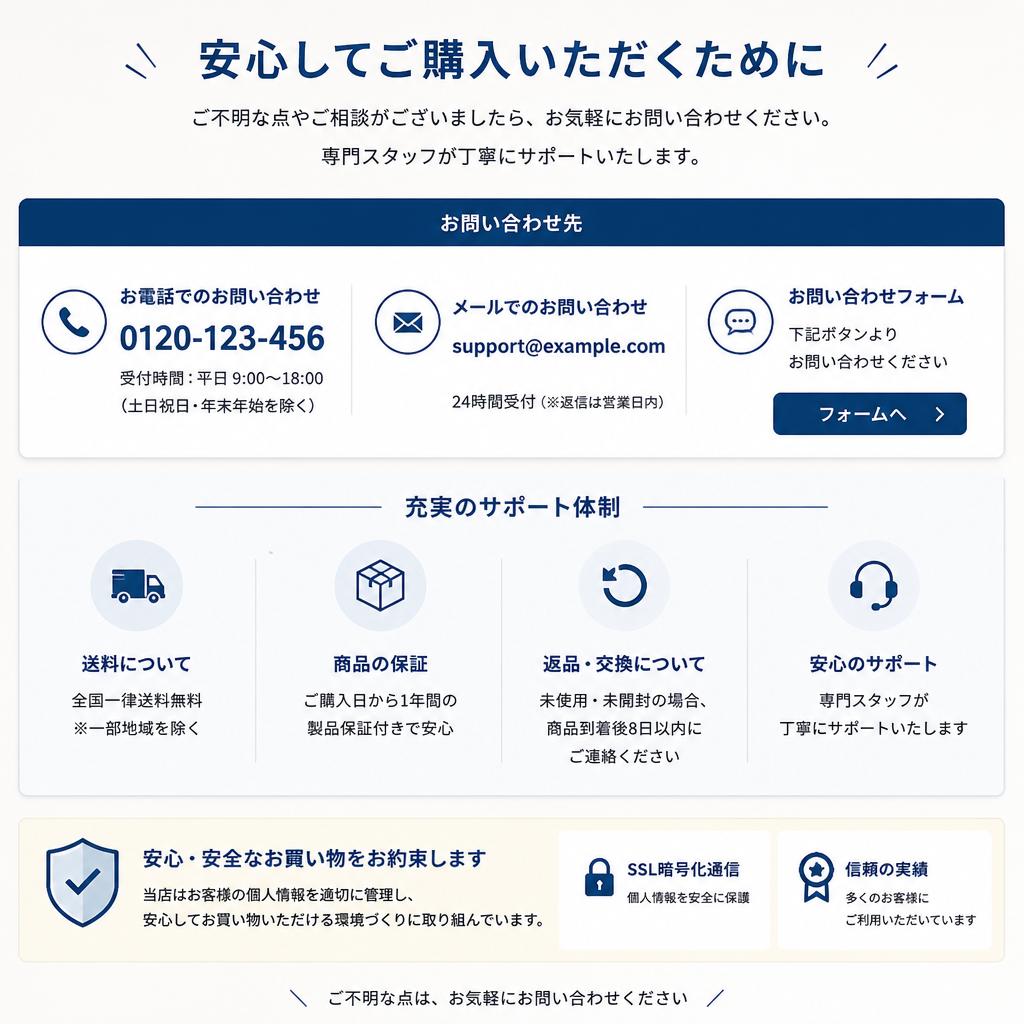7. お問い合わせとサポート