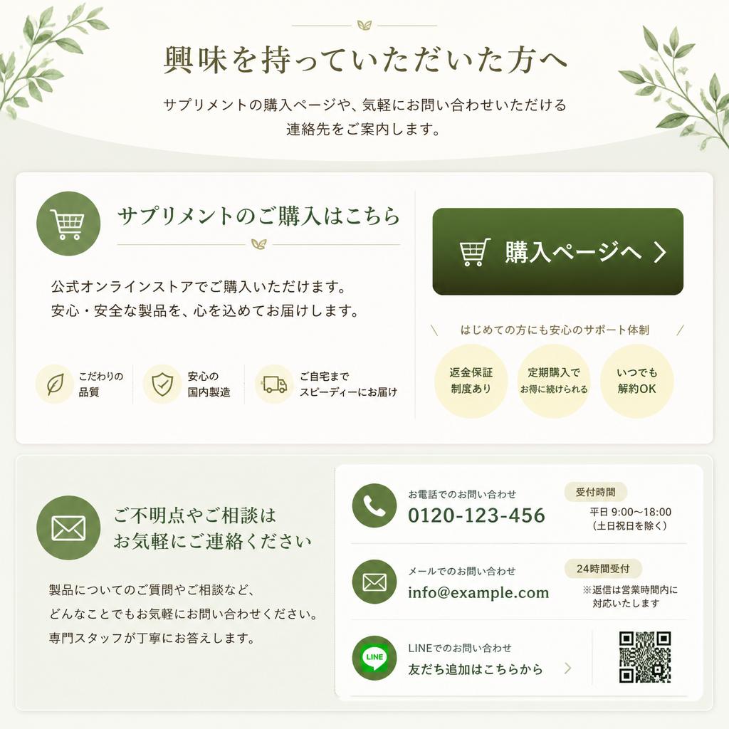 7. お問い合わせ・購入への導線
