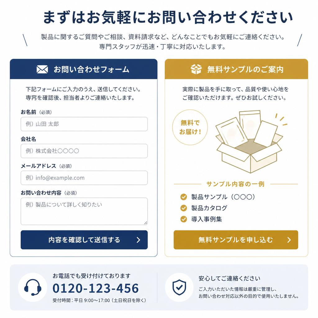 7. お問い合わせ・無料サンプルのご案内