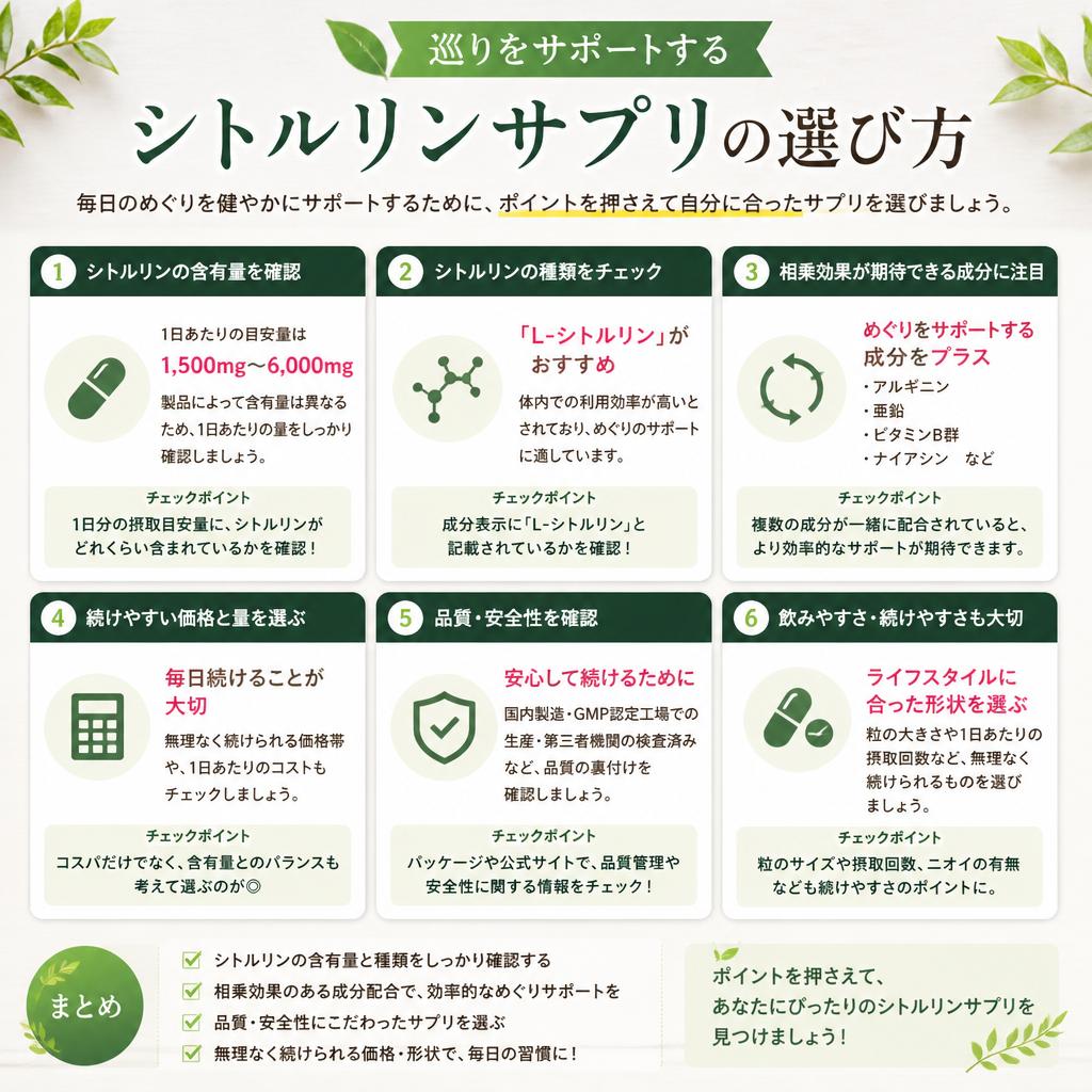 巡りをサポートするシトルリンサプリの選び方