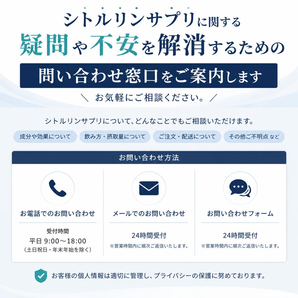 7. お問い合わせ：あなたの健康をサポートします！