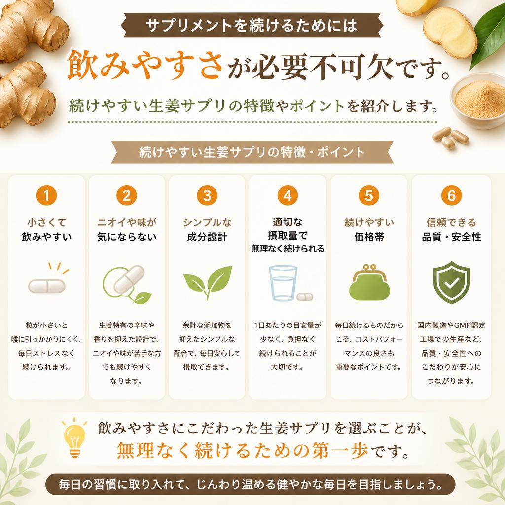 続けやすさって大事!飲みやすい生姜サプリの条件