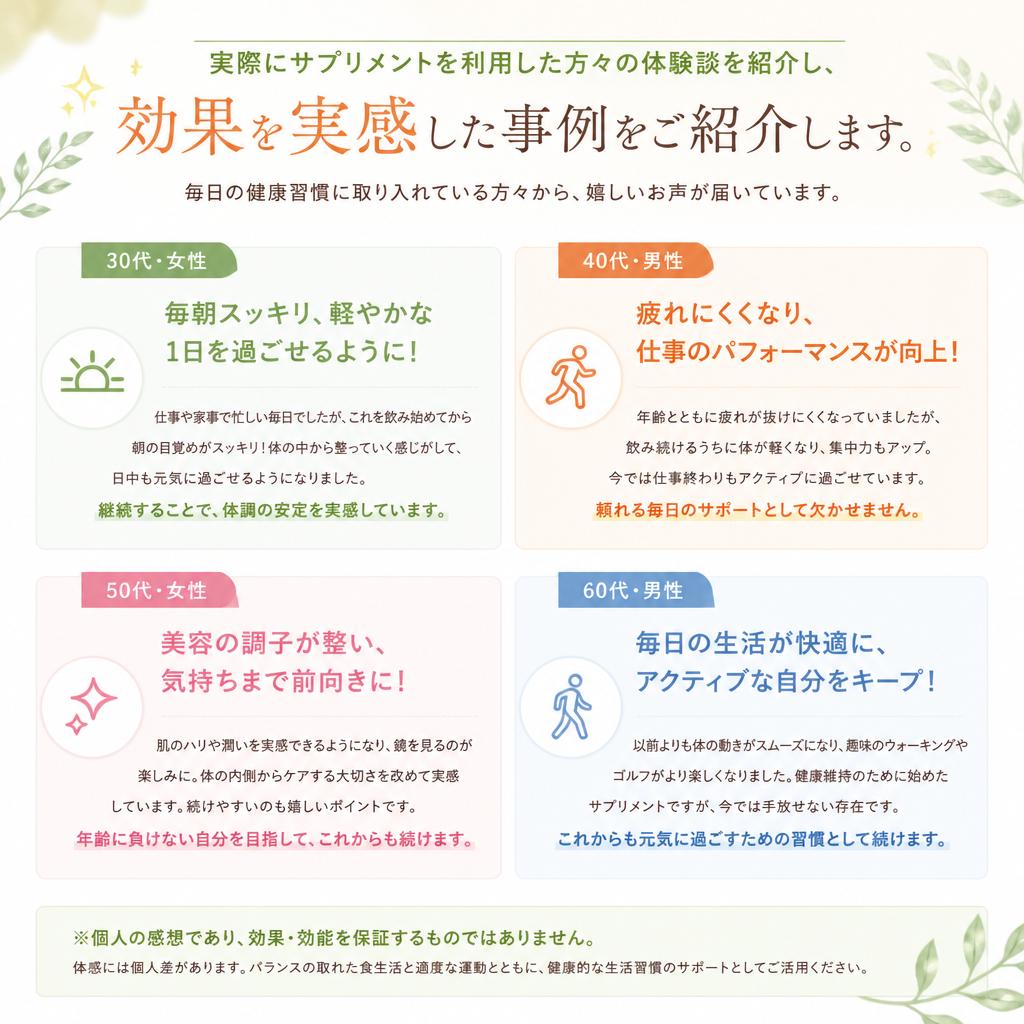 お客様の声：実際の効果は？