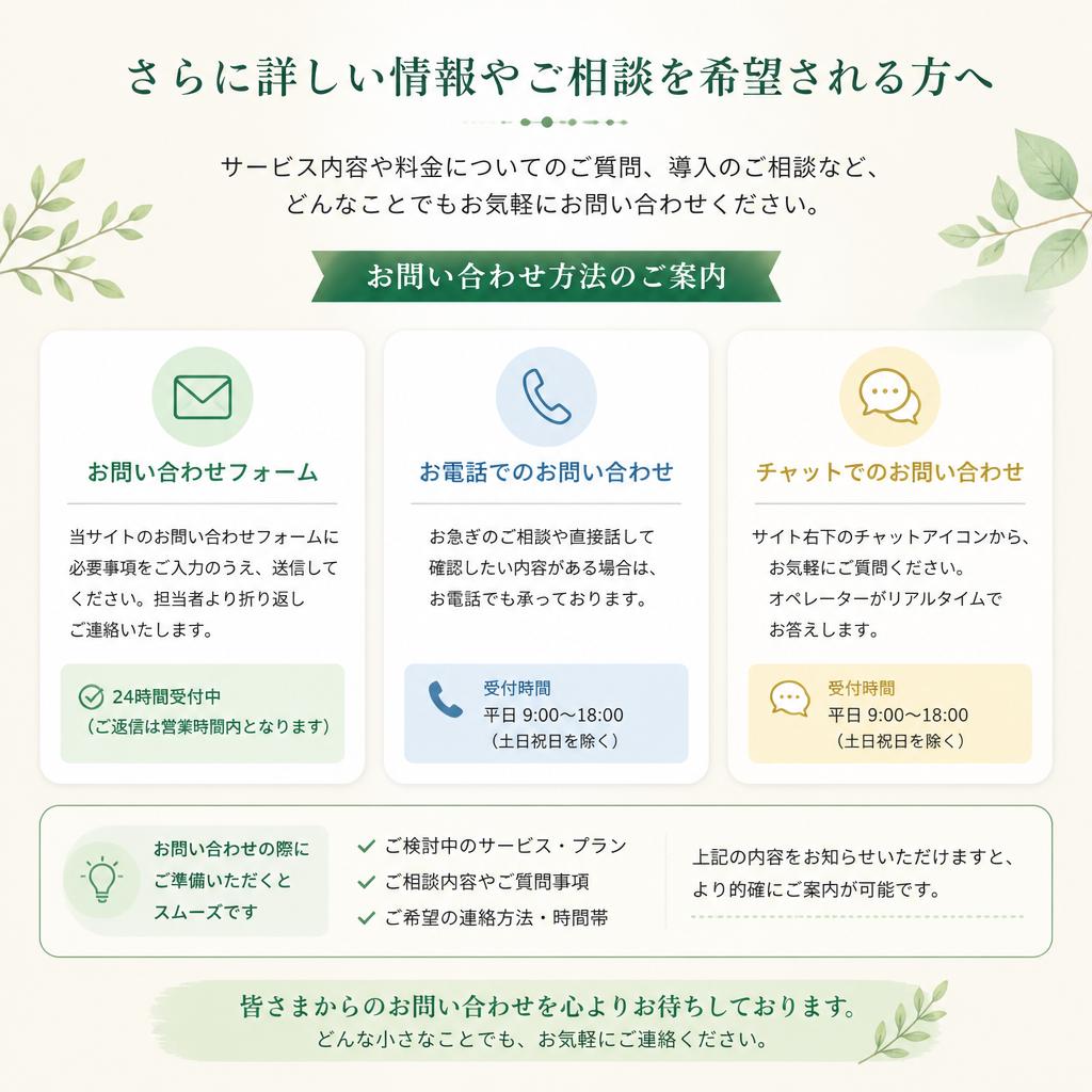 お問い合わせ・ご相談窓口