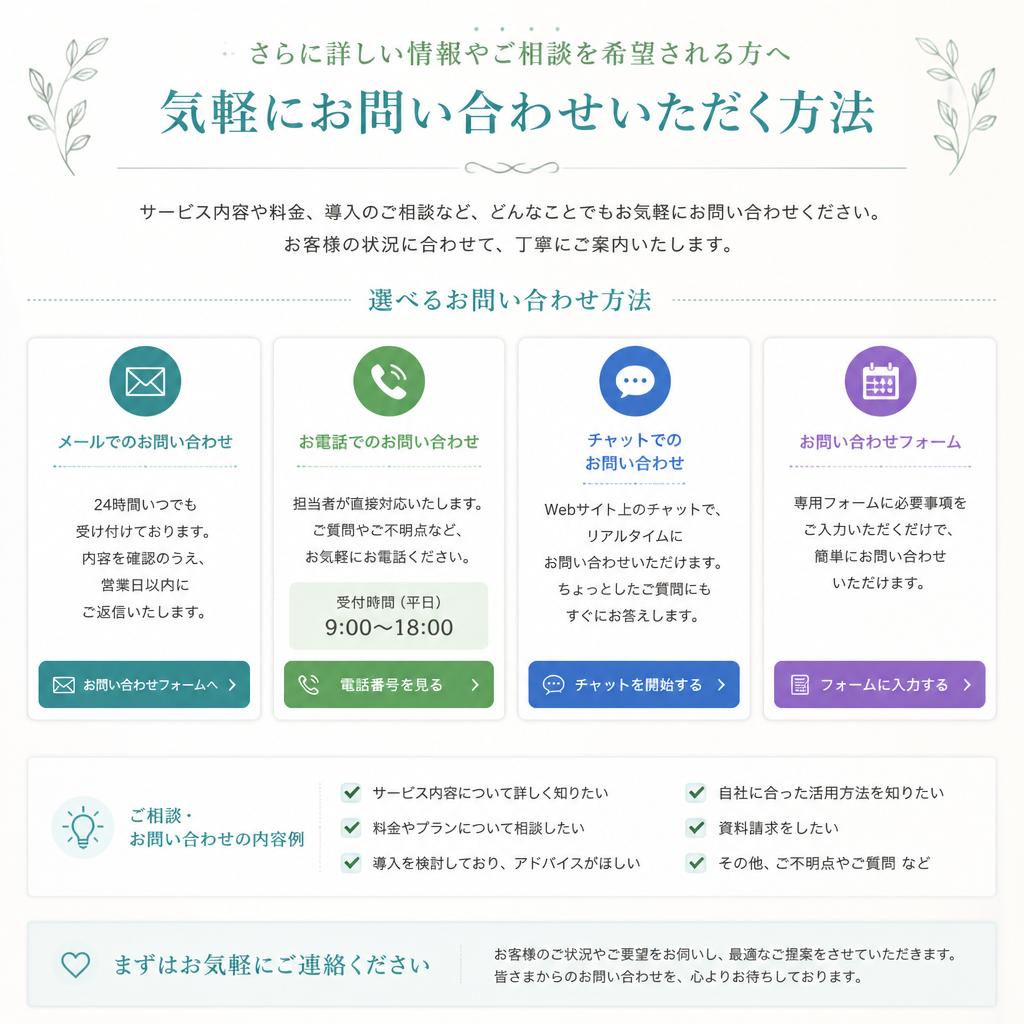 お問い合わせ・ご相談窓口