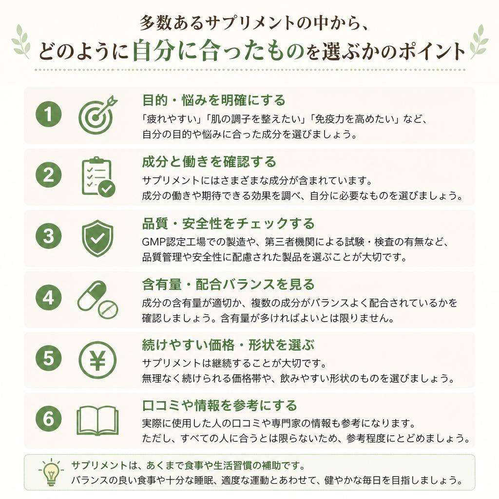 4. 効果的なサプリメントの選び方