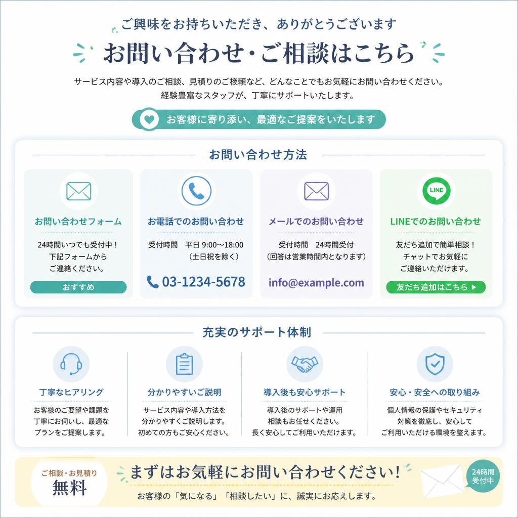 7. お問い合わせ・サポート情報