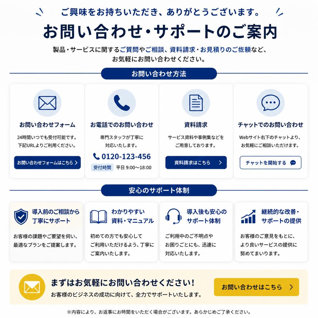 7. お問い合わせ・サポート情報