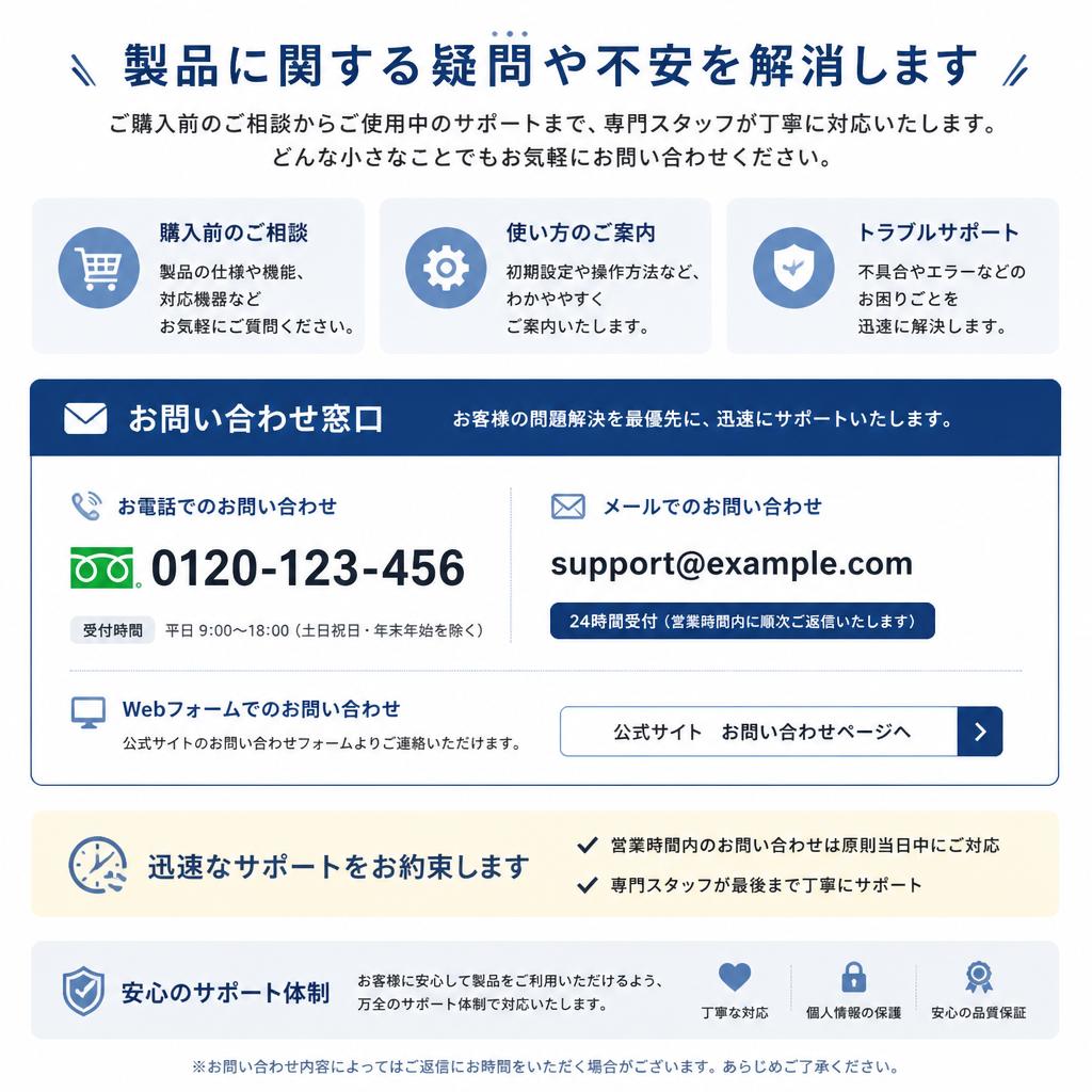 お問い合わせ・サポート