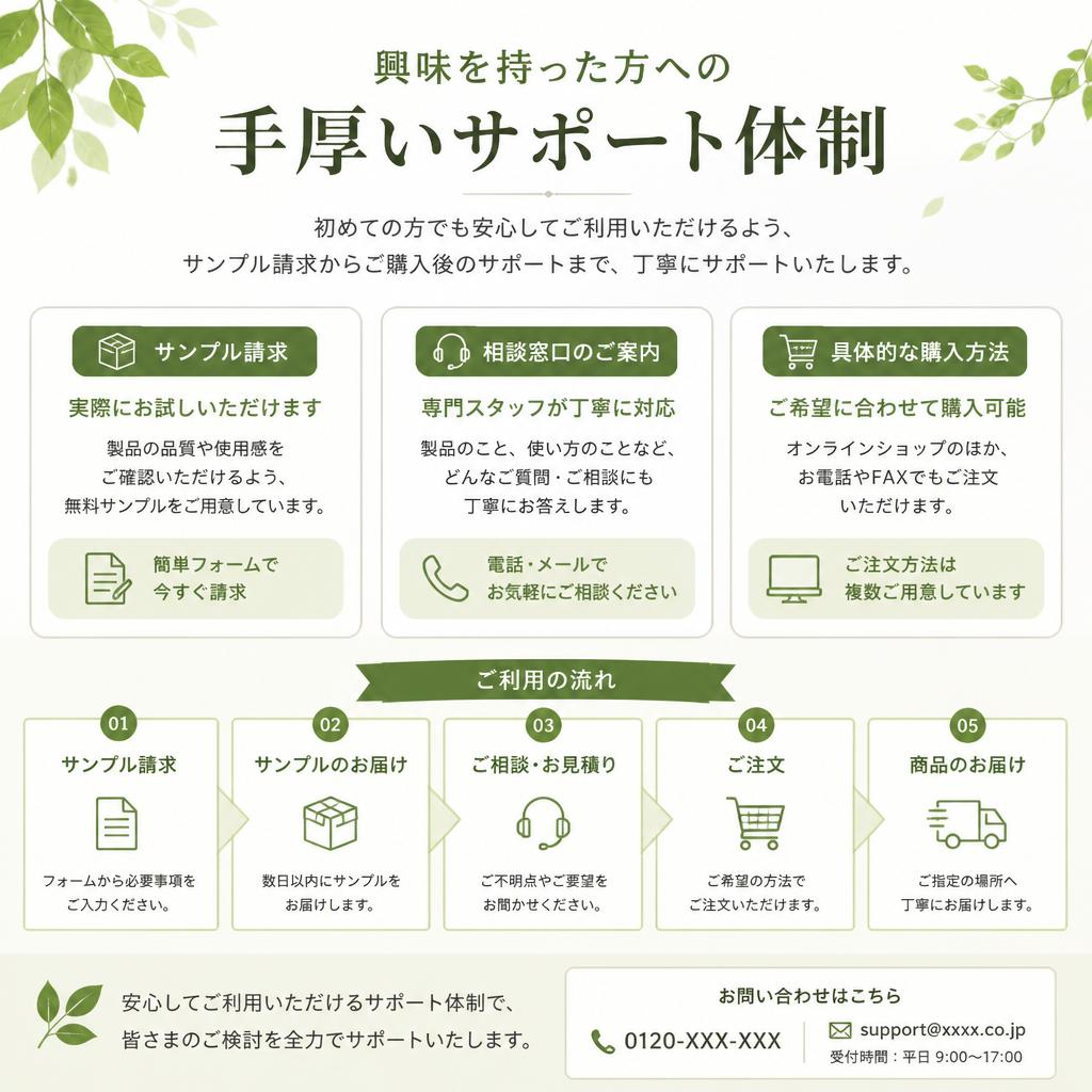 問い合わせ・サポート